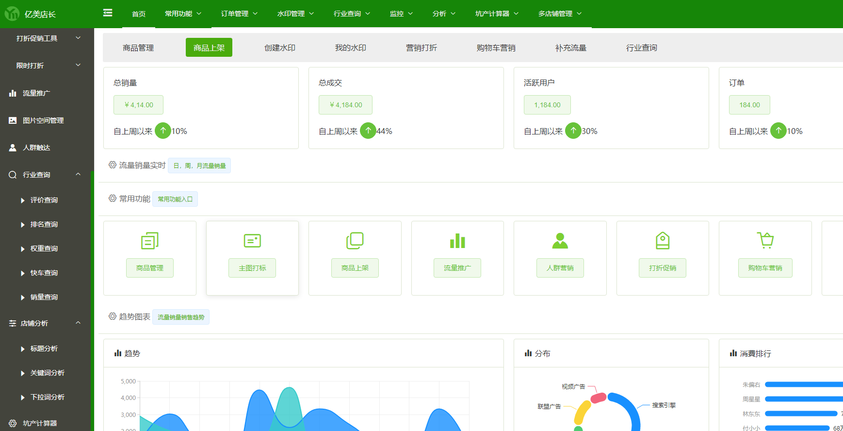 亿美店长，电商开店必备，运营必备工具
